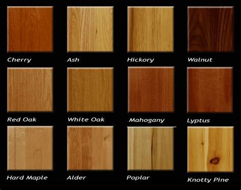 Dutch Touch Blog Stay Informed Types Of Wood For Woodworking A