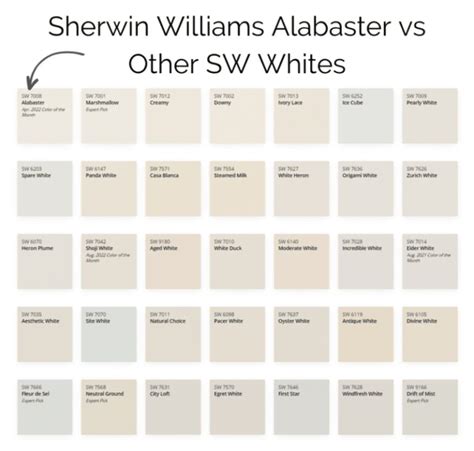 Sherwin Williams Alabaster Paint Code Color Inspiration