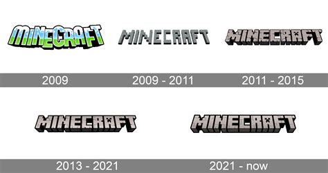 Minecraft Logo And Symbol Meaning History Png Brand