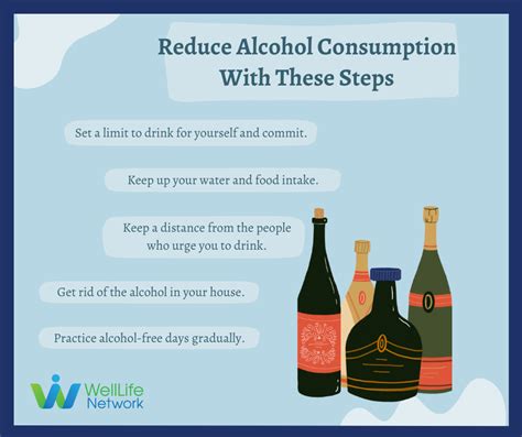 National Drug And Alcohol Facts Week Welllife Network