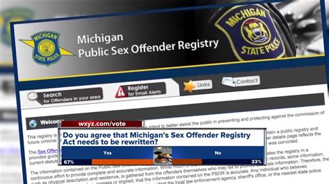 Federal Judge Invalidates Portions Of Michigan Sex Offender Registry Act