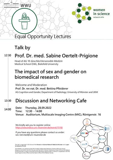 The Impact Of Sex And Gender On Biomedical Research Talk By Prof