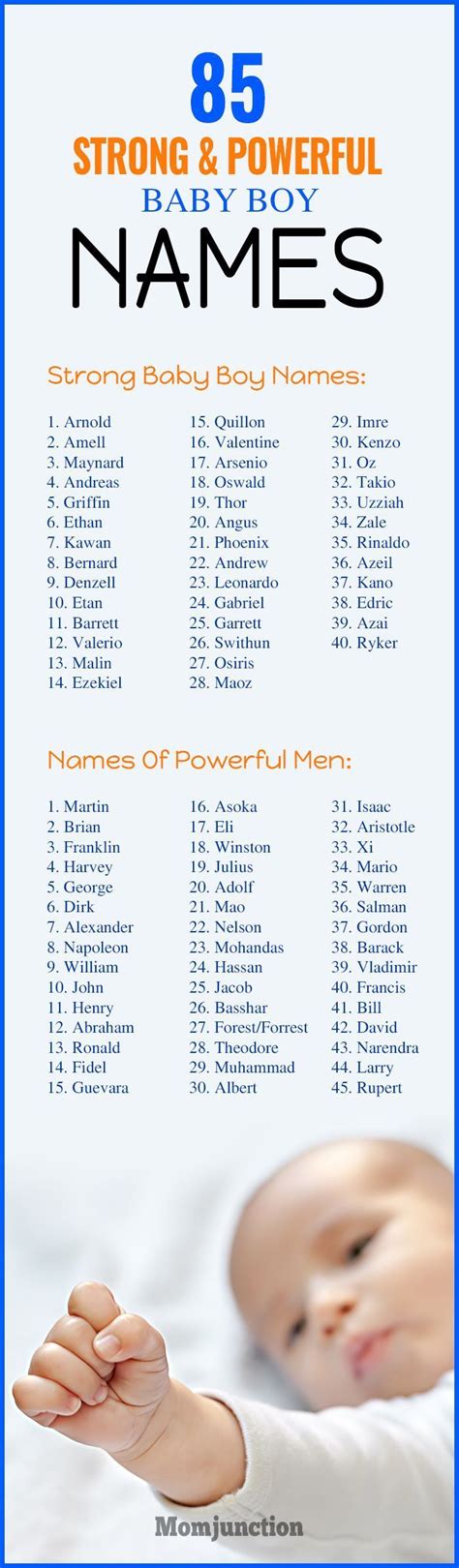 Famous Powerful Boy Names For Babies Ideas Infocpnsme