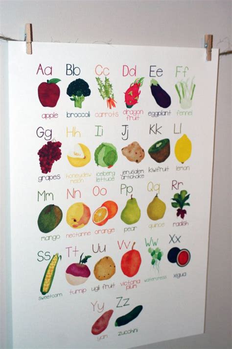 Alphabet Fruit And Vegetables Poster 28 Fruits And Vegetables
