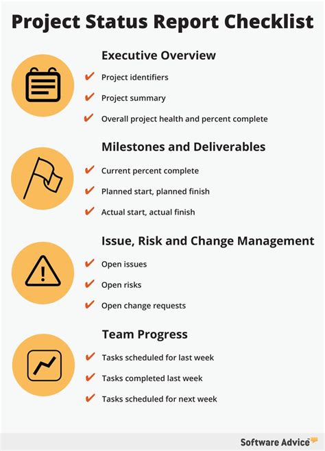 The Project Status Report Checklist