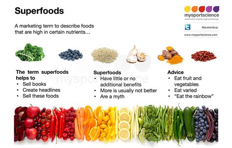 The Myth Of Superfoods