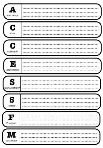 Access Fm Design Specification And Designing Activity Teaching