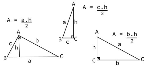 Área Do Triângulo Veja Como Calcular Matemática Básica