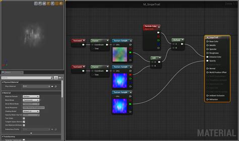 Ue4 Particle Effects Tutorial