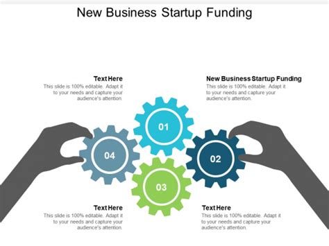 New Business Startup Funding Ppt Powerpoint Presentation Show Cpb