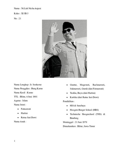 Biografi Lengkap Ir Soekarno Coretan