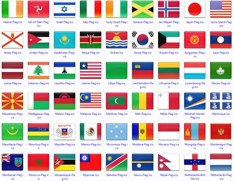 Complete list of countries, their dialing codes, iso codes, flags, gdp, and population. Quotes about Country flags (48 quotes)