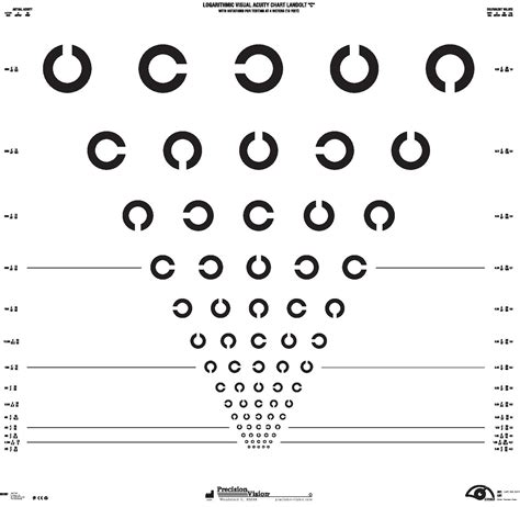 Landolt C Series Etdrs Chart 3 Precision Vision