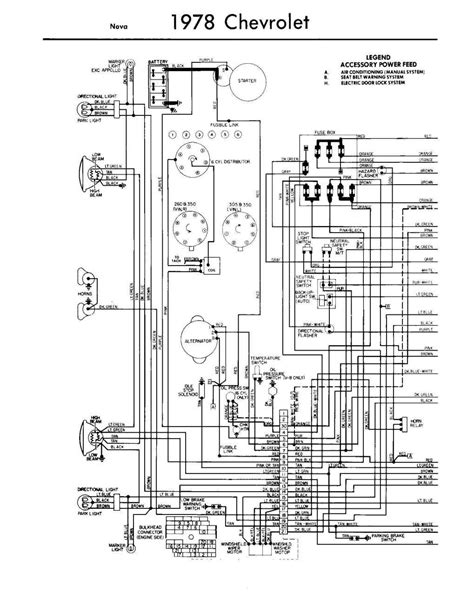 Chevrolet Wiring Diagrams Truck Wiring Videos Pdf Viewer Lee Puppie