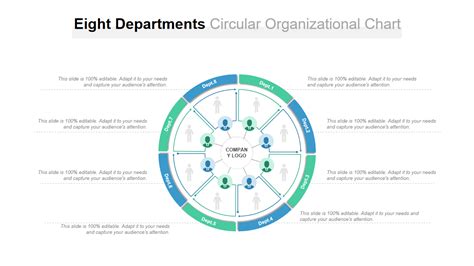 Top 10 Circular Organizational Chart Templates With Samples And Examples