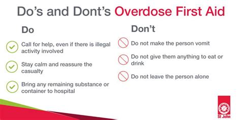 First Aid For Overdose St John Vic