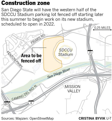 San Diego State Plans To Hit Ground Running On New Stadium The San