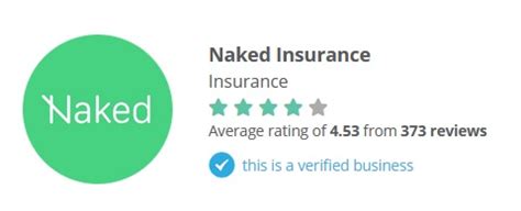 Naked Insurance Reviews Insuracar Co Za