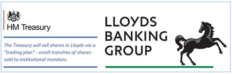 Lloyds banking group, produced by the merger of lloyds tsb and the halifax banking group hbos, is the biggest ever uk bank. The UK government scraps plans for a Lloyds Bank retail ...