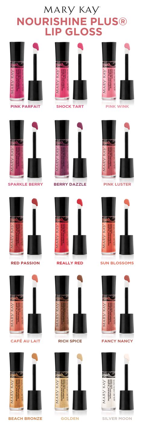 Whats Your Lip Gloss Personality With 15 Different Shades Of Lip