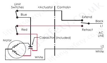 In some limit switches, the actuator is attached to an operating head which translates a rotary, linear actuator wiring diagram | free wiring diagram. "SPA 1500lb Series" Linear Actuator - LiftingSafety