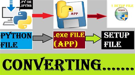 We will learn about the various aspects in detail with this kivy tutorial, the following. How to convert python file into .exe file and also into ...