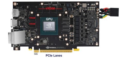 Maybe you would like to learn more about one of these? How does a graphics card (and GPU) work? - Quora