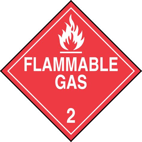 Hazard Class Gases Flammable Gas Dot Placard Mpl