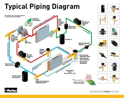 Jennrebec Typical Piping Diagram
