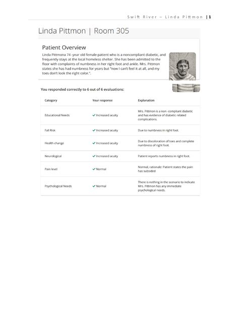 Swift River Linda Pittmon scenario - Deprecated API usage: The SVG back