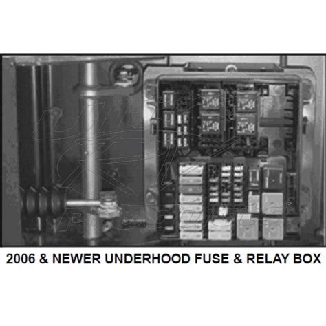 Fuses & fuse boxes └ car electrical components └ car parts └ vehicle parts & accessories all categories antiques art baby books, comics & magazines business, office & industrial 6 way blade fuse box block fusebox distribution holder 12v 32v car boat marine (fits: roger vivi ersaks: 2007 Workhorse Fuse Box