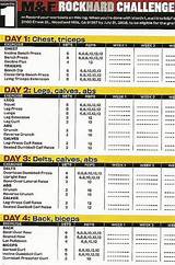 Best Workout Schedule For Mass Gain Pictures
