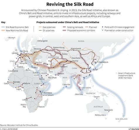 What You Need To Know To Understand Belt And Road World Economic Forum