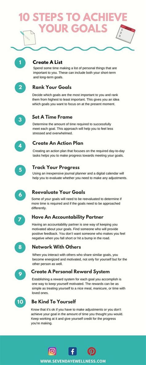 10 Steps To Achieve Your Goals Sevendaye Wellness Achieve Your