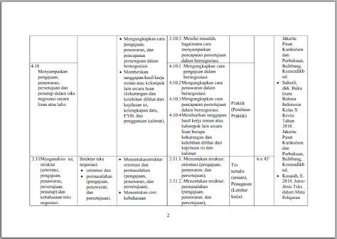 Silabus Bahasa Indonesia Smasmk Kelas X Semester 2 Tahun Pelajaran