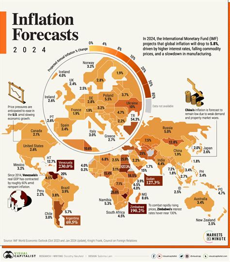 Mapped Inflation Projections By Country In 2024