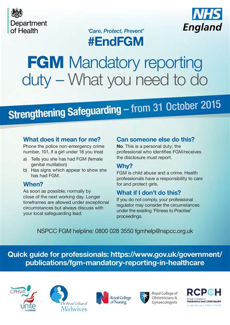 Fgm Mandatory Reporting Poster Cambridgeshire And Peterborough