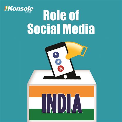 Role Of Social Media In Politics