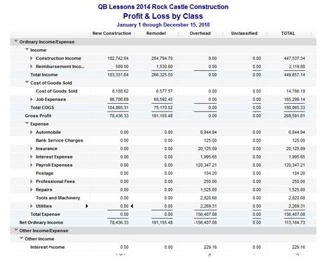 Chart Of Accounts For Construction Company Quickbooks