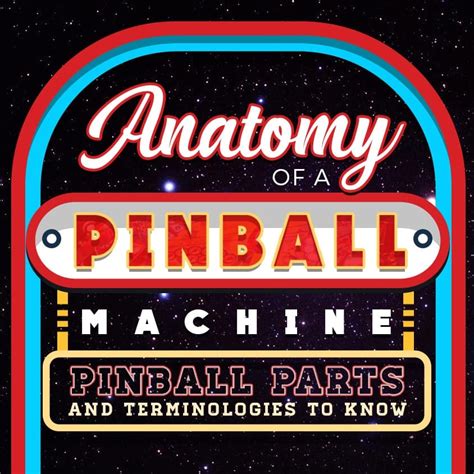 Anatomy Of A Pinball Machine Pinball Parts And Terminologies To Know