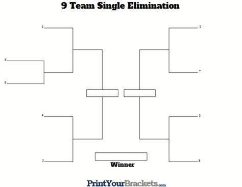 9 Team Seeded Single Elimination Bracket Printable