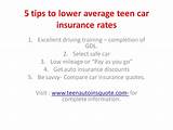 Auto Insurance Rates Quote Compare Pictures