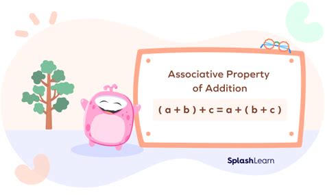 Associative Property Of Addition Definition Formula Examples