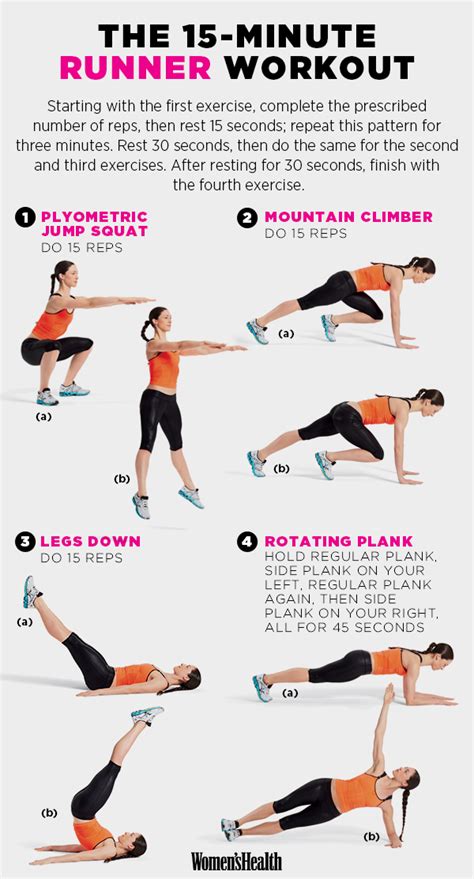 The 15 Minute Runner Workout Pictures Photos And Images For Facebook