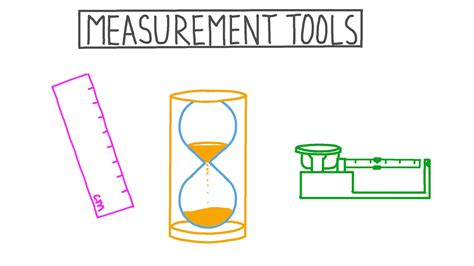 Lesson Measurement Tools Nagwa