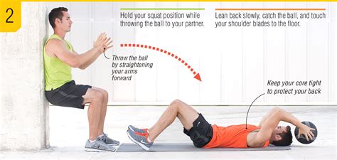 Wall Squat And Medicine Ball Situp Partner Workouts Book