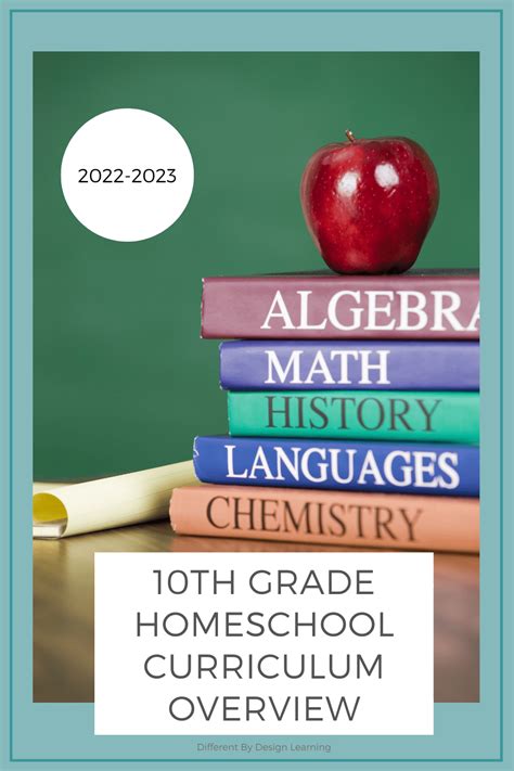 10th Grade Homeschool Curriculum Overview 2022 2023 Different By