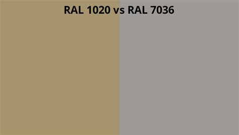 RAL 1020 Vs 7036 RAL Colour Chart UK