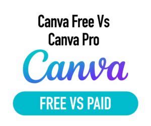 Canva Free Vs Canva Pro Differences Explained