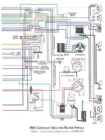 chevy impala wiring diagram  wallpapers review